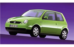 Lupo dal 1995-2005